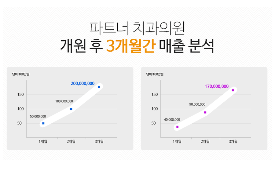 엠제이컨설팅 이미지