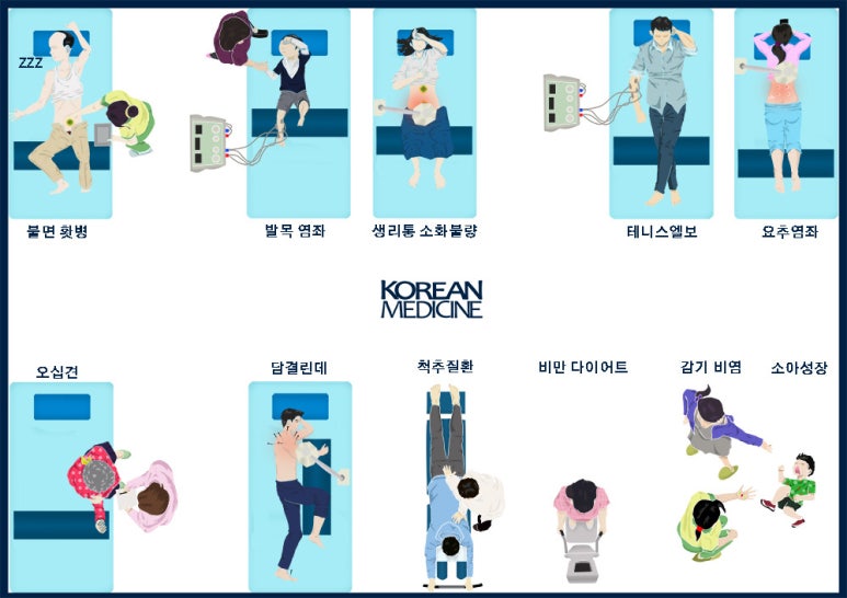 미앤네이처한의원강서점 이미지