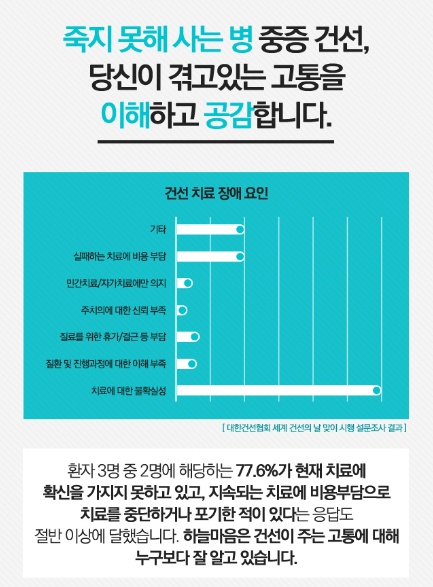 하늘마음한의원 이미지