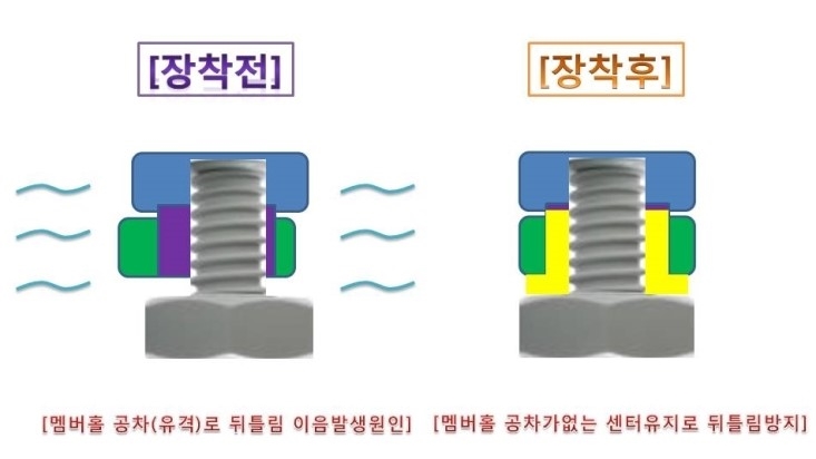 차세대카서비스 이미지