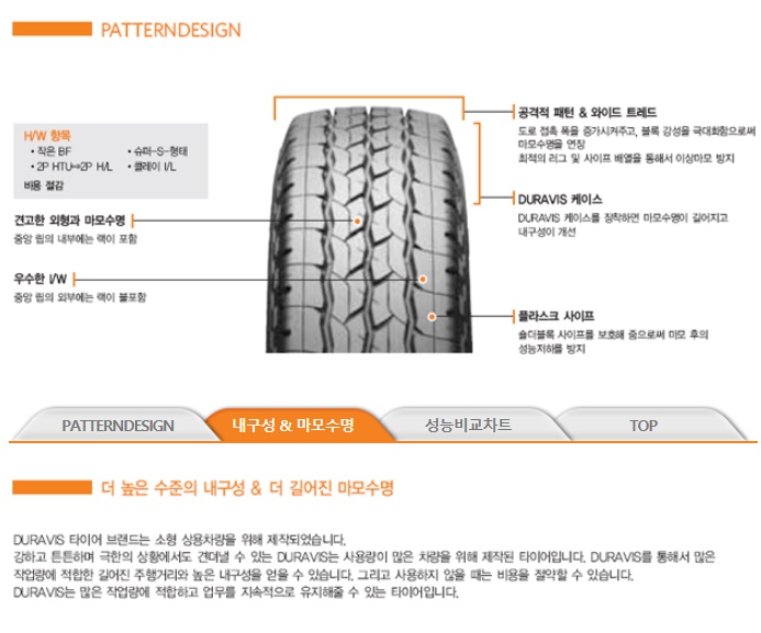 베테랑자동차정비타이어멀티샵 이미지