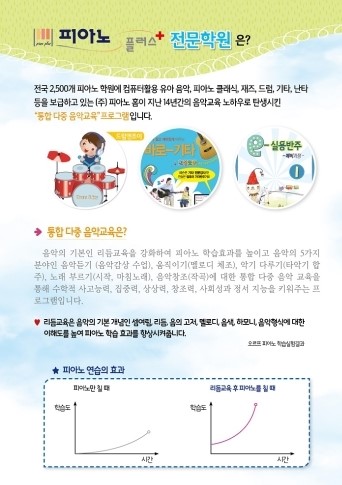 이화프렌드음악학원 이미지