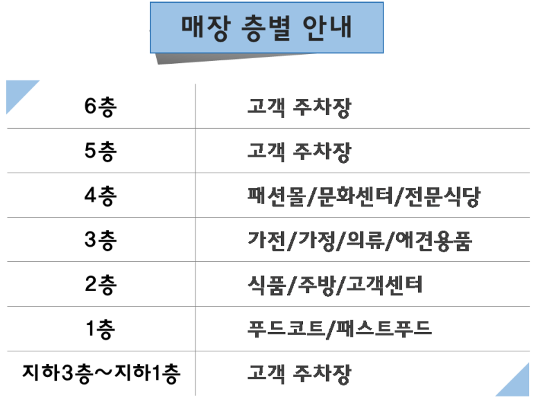 홈플러스(주) 창원점 이미지