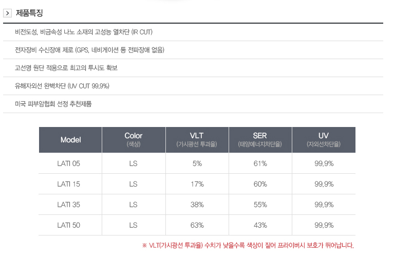 루마썬팅 이미지