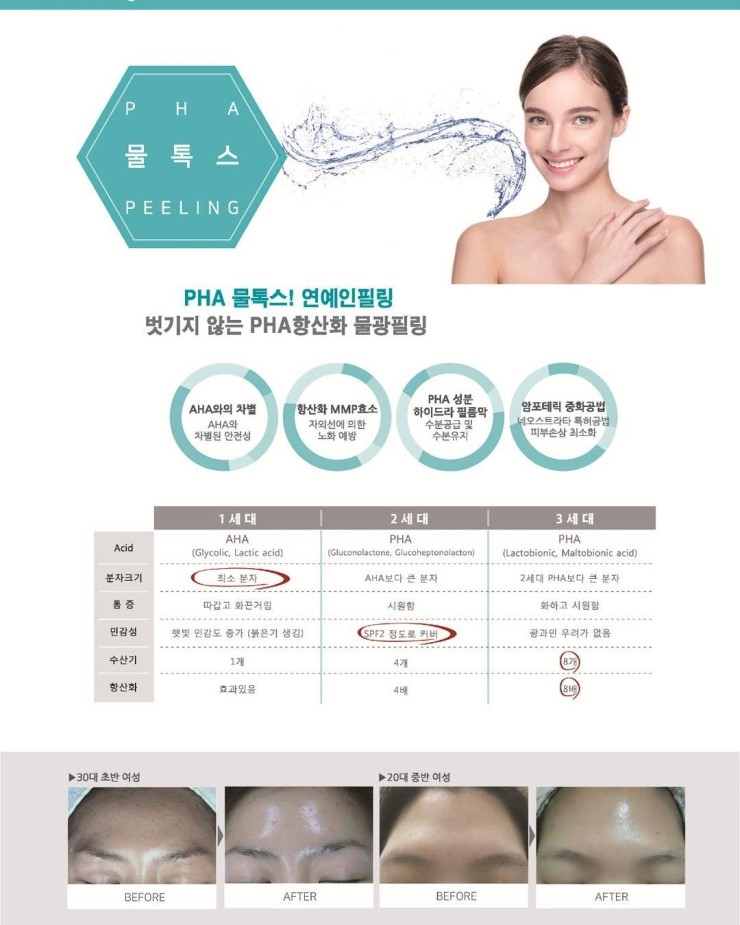서울하나로의원 이미지
