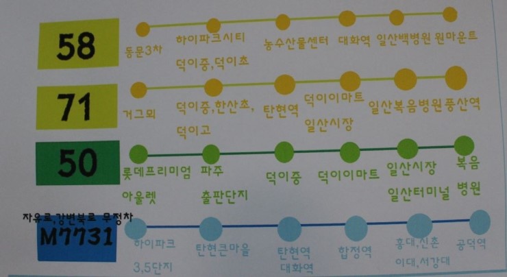 탄현식품유통 이미지