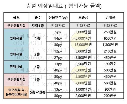 할리스 멀티샵 이미지
