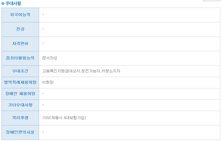 (주)에스디케이 이미지