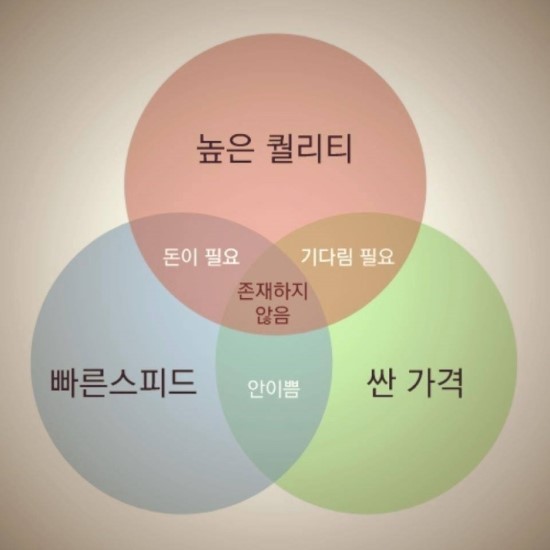 으뜸광고 이미지