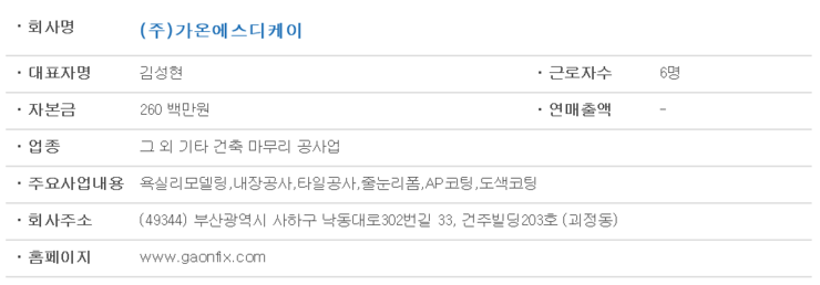 에스디케이 이미지