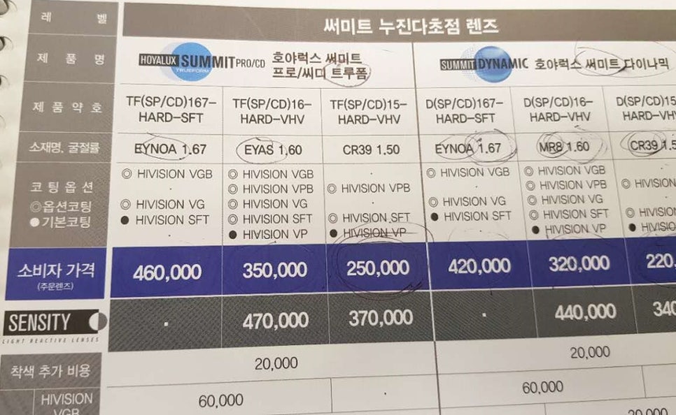 썬미트 이미지