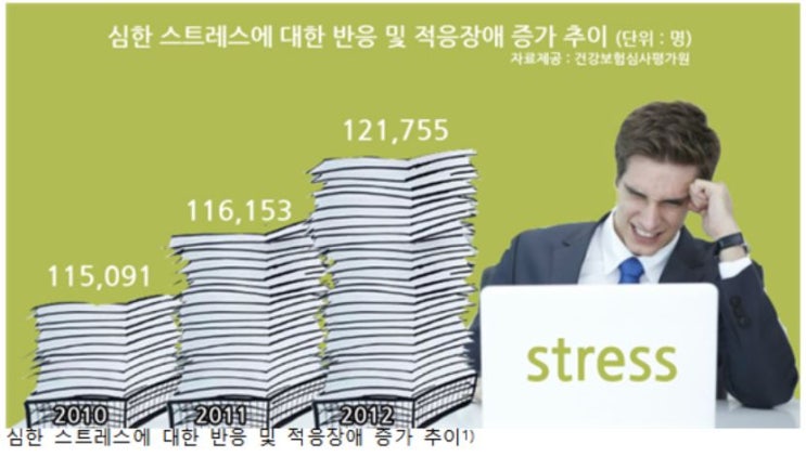 씨엠관리 이미지