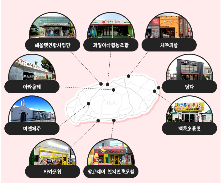 피플앤피플협동조합 이미지
