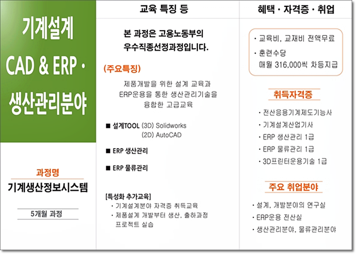 현대CAD디자인직업전문학교 이미지
