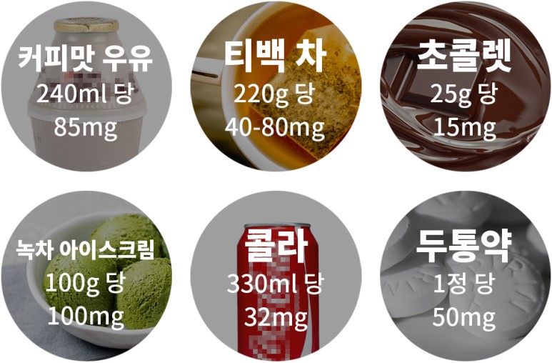 카페인조이 이미지
