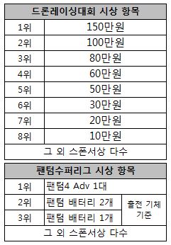 팬텀레저 이미지