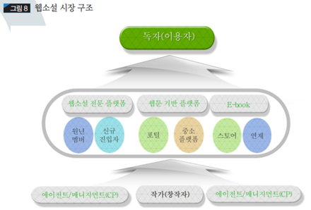 페이지원미디어 이미지