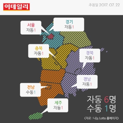 만세로또 이미지