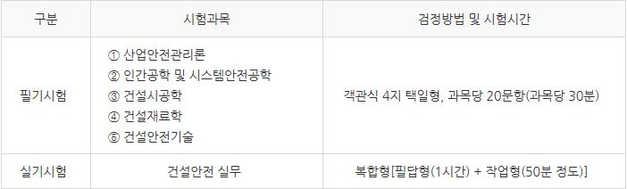 무한산업안전 이미지