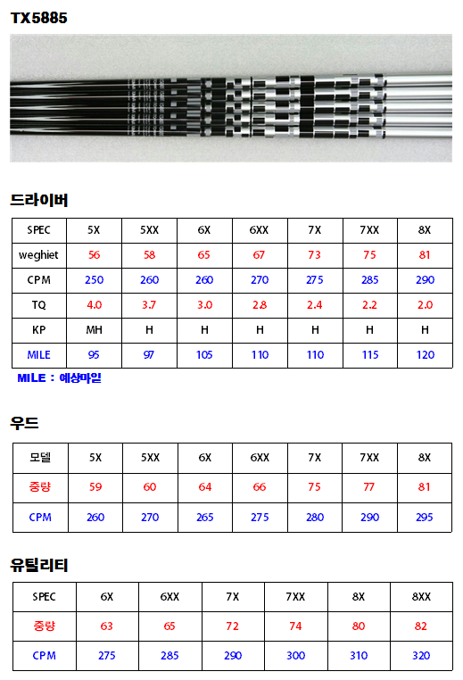 오토샤프트 이미지