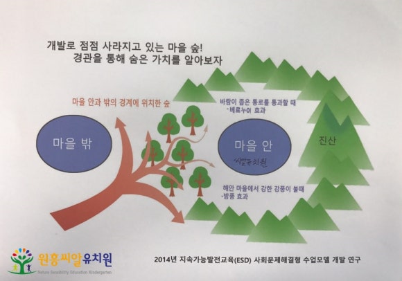 씨알유치원 이미지