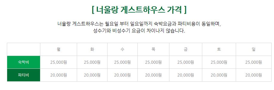 너울랑 이미지