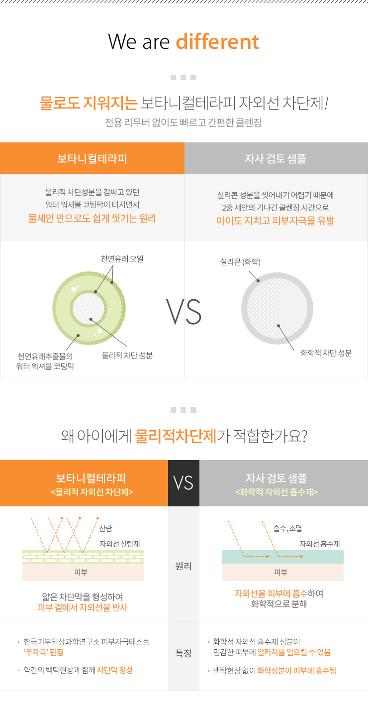 썬테라피 이미지