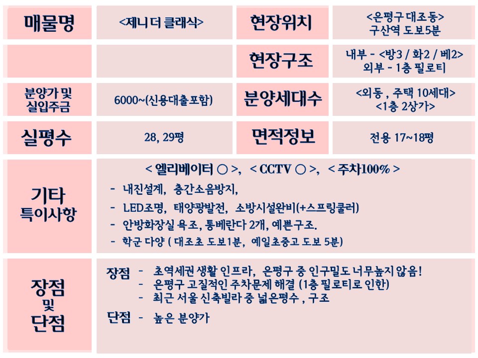 가온하우징 이미지