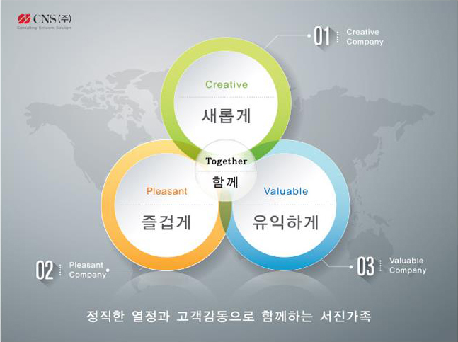 서진종합유통 이미지