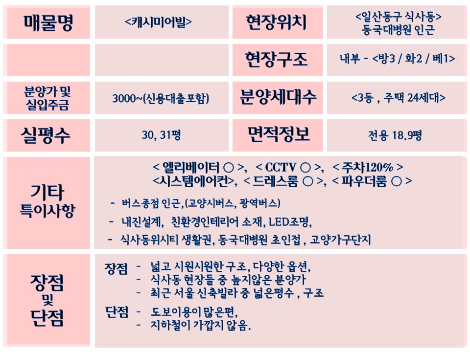 가온하우징 이미지