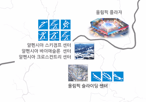 올림픽투어 이미지