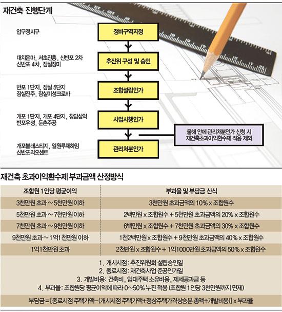 현건축구조 이미지
