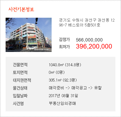 베스토아 이미지