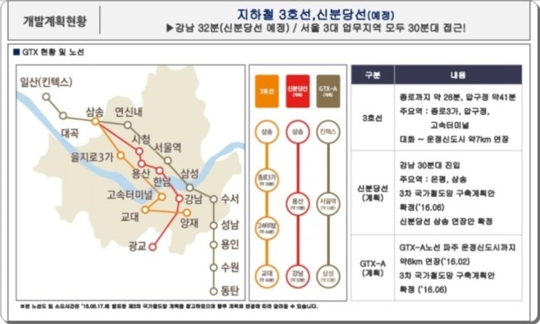고양삼송현대헤리엇 이미지