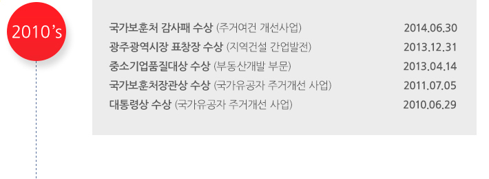 우리건설산업 이미지