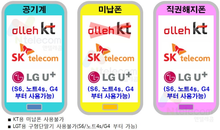 짱텔레콤 이미지