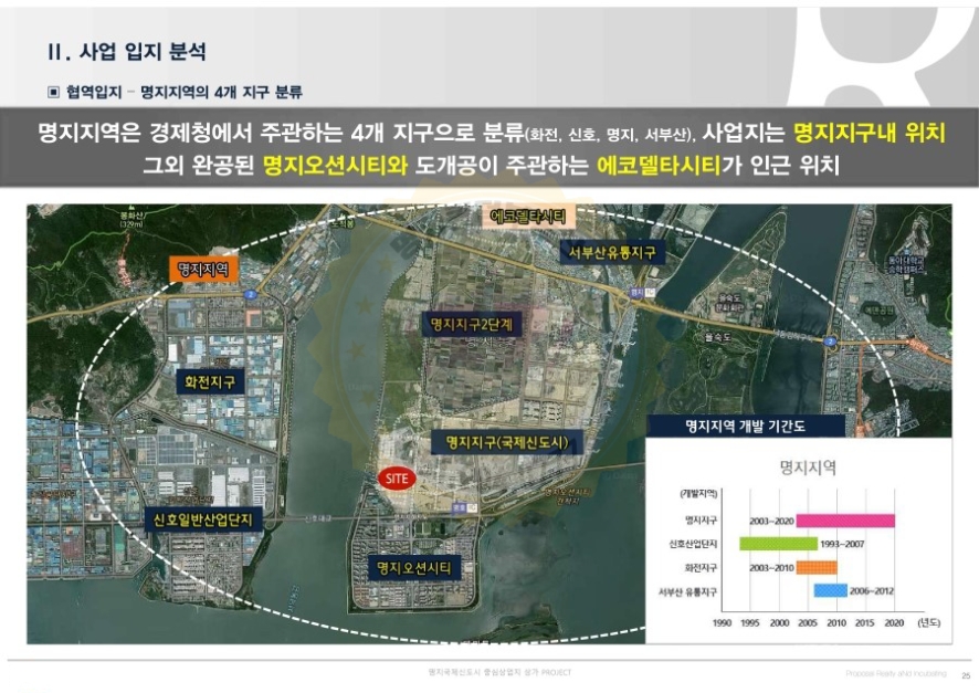 케이비파워 이미지