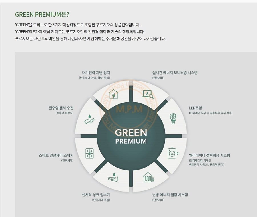 대신싱크 이미지