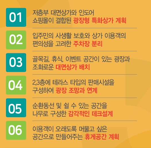 앨리웨이 인천 이미지