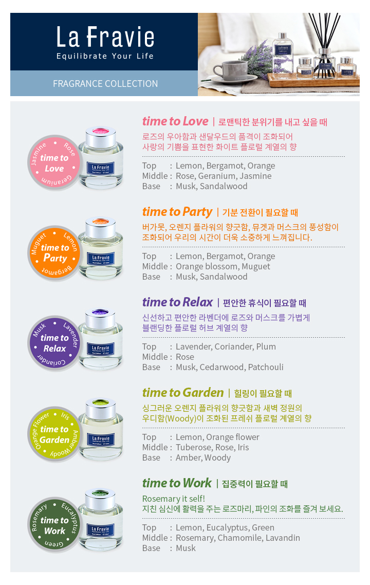 양키캔들보니 이미지