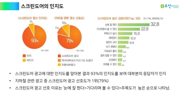 대한스크린광고 이미지