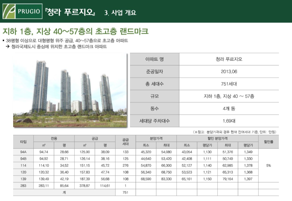 푸르지오아파트 이미지