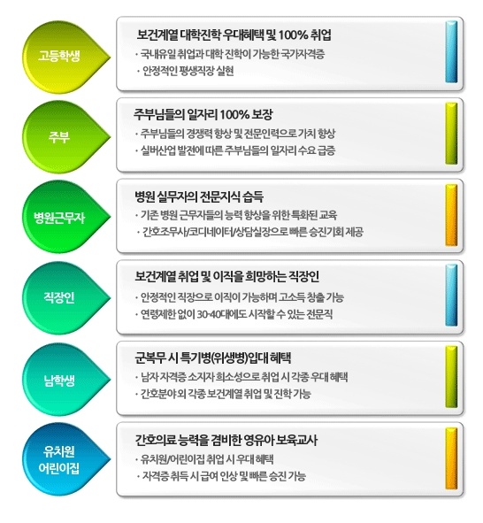 보아스뷰티 이미지