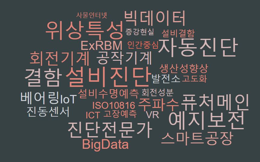 주식회사 예지 이미지