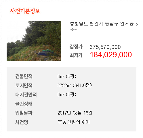 동남주유소 이미지