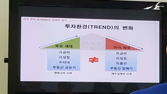 슈어와이낫 이미지
