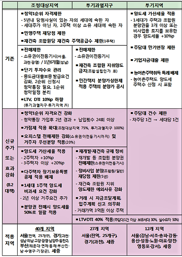 세무법인삼덕 이미지