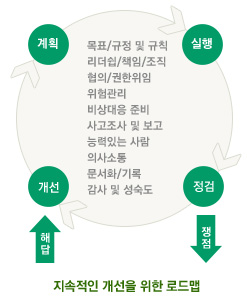 자연이음 이미지