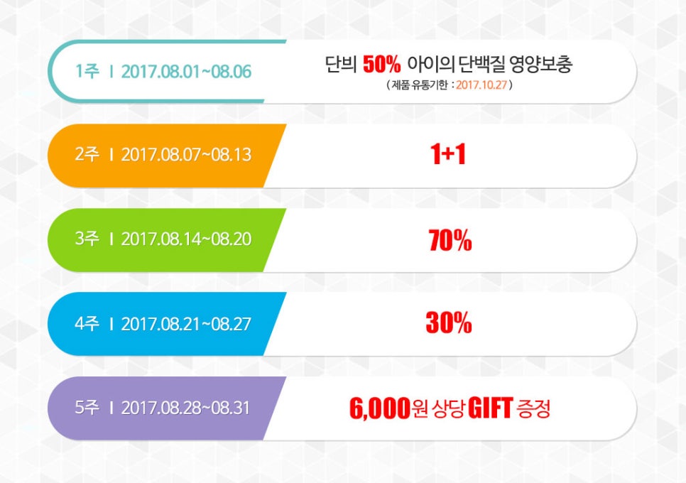 별이네슈퍼 이미지