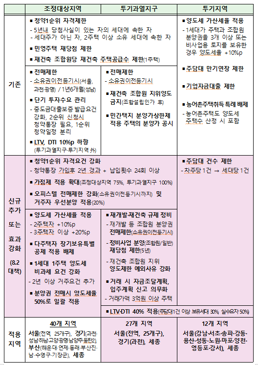 혜안세무회계 이미지
